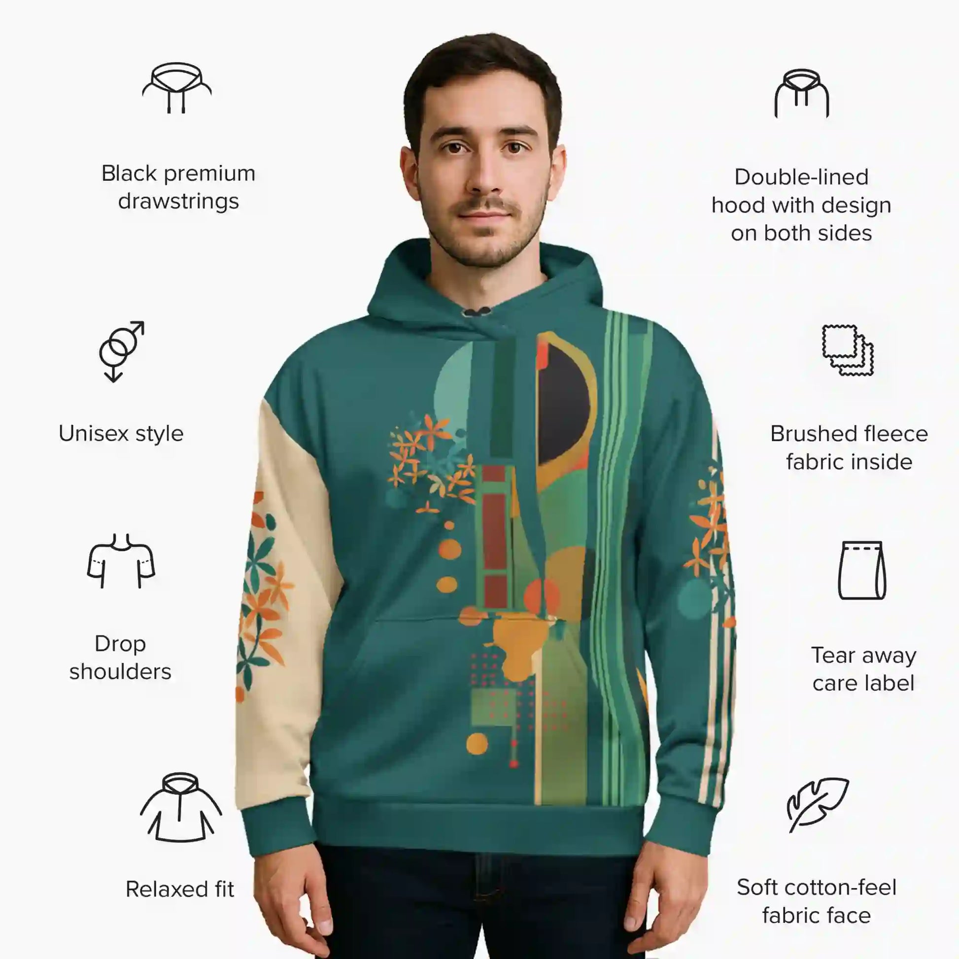 Image of the teal and beige hoodie with icons and text highlighting product features, such as drawstring type, fit, fabric type, hood lining, and care label.