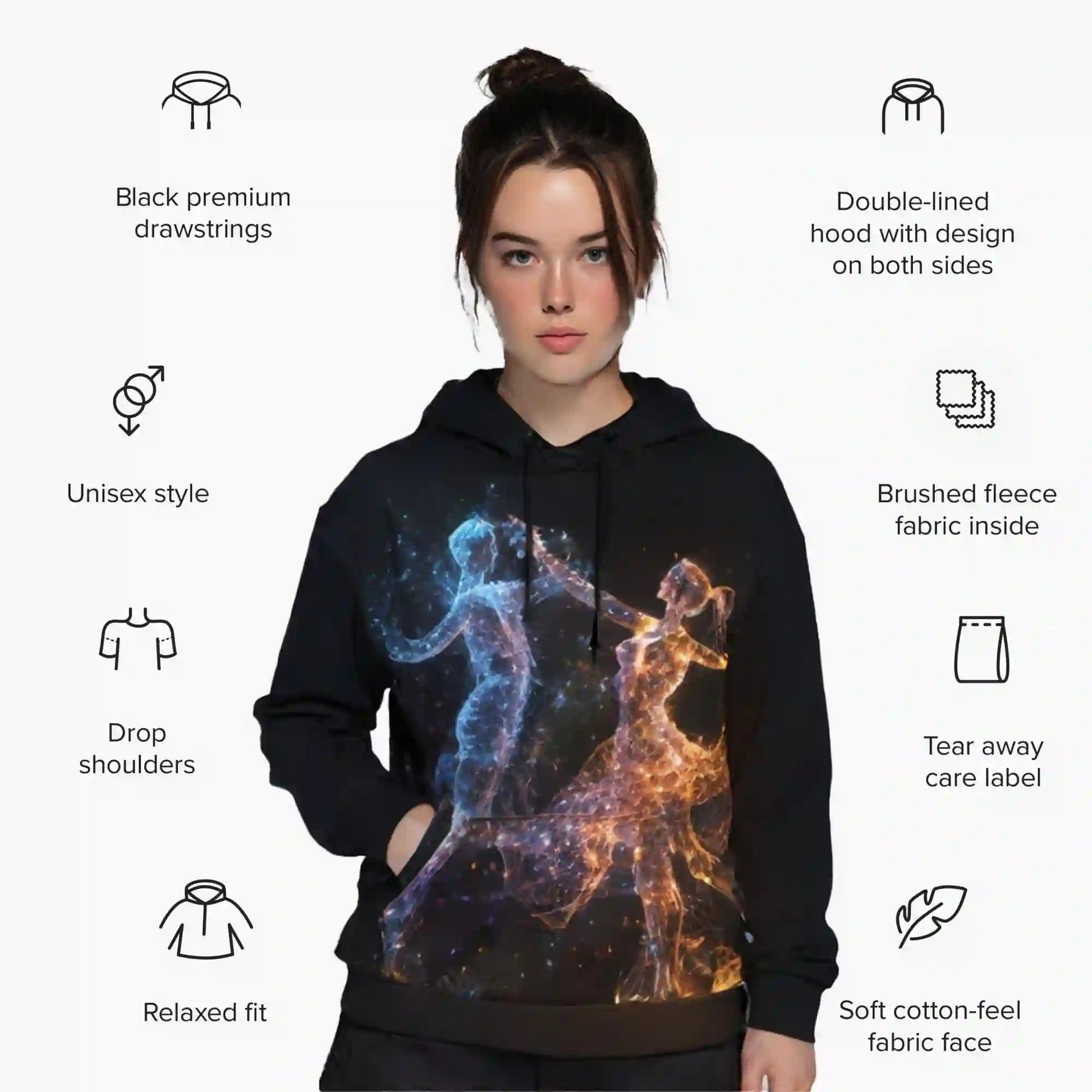 Image of the black hoodie with icons and text highlighting product features, such as drawstring type, fit, fabric type, hood lining, and care label.