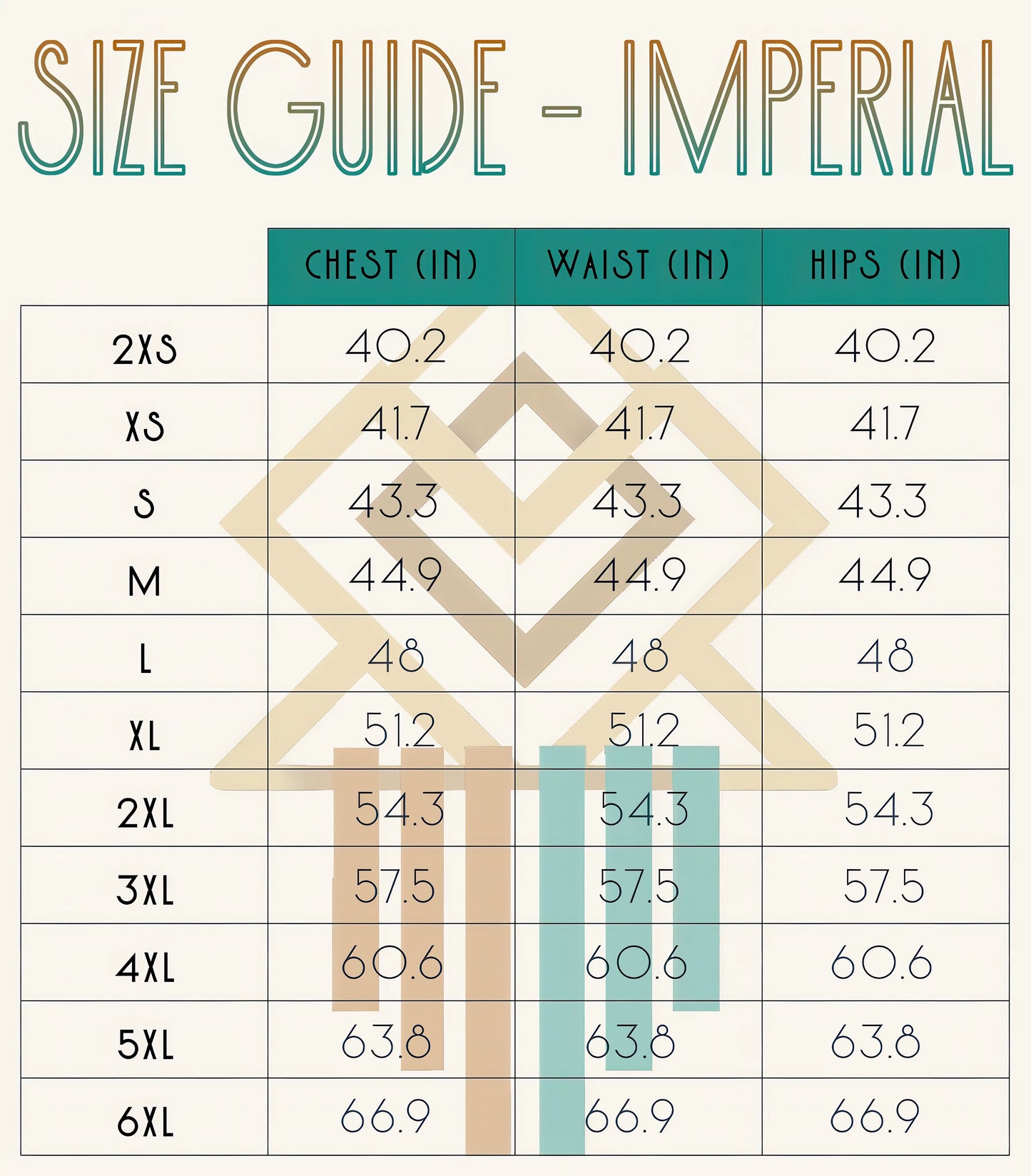 Shirt size chart using Imperial measurements